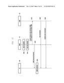 METHOD, USER EQUIPMENT AND BASE STATION FOR CONTROLLING DISCONTINUOUS     RECEPTION (DRX) IN WIRELESS COMMUNICATION SYSTEM diagram and image