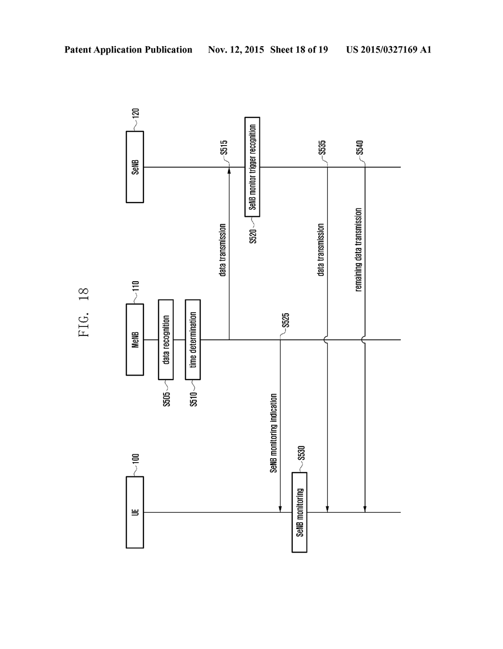 METHOD, USER EQUIPMENT AND BASE STATION FOR CONTROLLING DISCONTINUOUS     RECEPTION (DRX) IN WIRELESS COMMUNICATION SYSTEM - diagram, schematic, and image 19