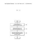 METHOD AND APPARATUS FOR PERFORMING COMMUNICATION BY D2D COMMUNICATION     TERMINAL diagram and image