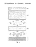 METHOD OF FORMING N-HOP SYNCHRONOUS NETWORK FOR D2D COMMUNICATION AND     DEVICES USING THE SAME diagram and image