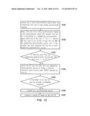 METHOD OF FORMING N-HOP SYNCHRONOUS NETWORK FOR D2D COMMUNICATION AND     DEVICES USING THE SAME diagram and image