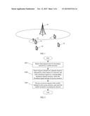 Network Accessing Method for Mobile Terminal and Mobile Terminal diagram and image