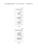 Network Accessing Method for Mobile Terminal and Mobile Terminal diagram and image