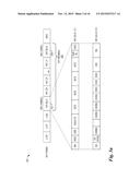 System and Method for Orthogonal Frequency Division Multiple Access     Communications diagram and image