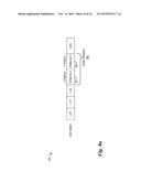 System and Method for Orthogonal Frequency Division Multiple Access     Communications diagram and image