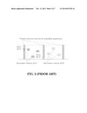 METHOD AND APPARATUS FOR RECEPTION OF A DOWNLINK CONTROL INFORMATION (DCI)     FOR DEVICE-TO-DEVICE (D2D) RESOURCE SCHEDULING diagram and image