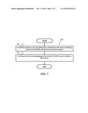 METHOD AND APPARATUS FOR RECEPTION OF A DOWNLINK CONTROL INFORMATION (DCI)     FOR DEVICE-TO-DEVICE (D2D) RESOURCE SCHEDULING diagram and image