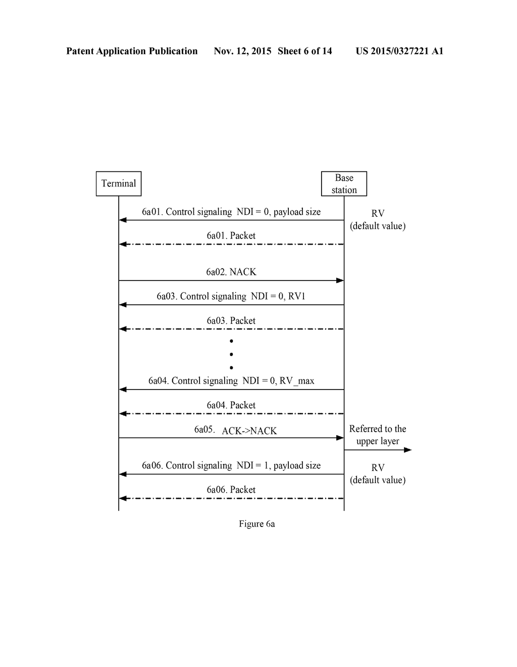 Method and Apparatus for Sending Control Signaling - diagram, schematic, and image 07