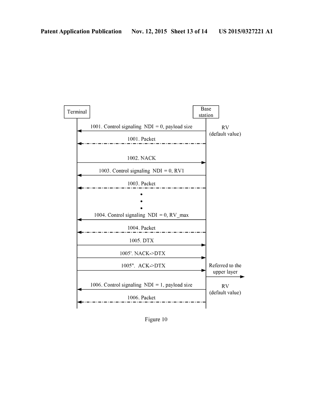 Method and Apparatus for Sending Control Signaling - diagram, schematic, and image 14