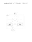 METHOD FOR FEEDING BACK CHANNEL STATUS INFORMATION IN WIRELESS     COMMUNICATION SYSTEM SUPPORTING MULTIPLE ANTENNAS, AND APPARATUS THEREFOR diagram and image