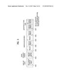 METHOD FOR FEEDING BACK CHANNEL STATUS INFORMATION IN WIRELESS     COMMUNICATION SYSTEM SUPPORTING MULTIPLE ANTENNAS, AND APPARATUS THEREFOR diagram and image