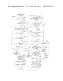 Conditional Uplink Timing Alignment in a Mobile Station Device of a Radio     Communication System diagram and image