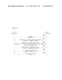 Conditional Uplink Timing Alignment in a Mobile Station Device of a Radio     Communication System diagram and image