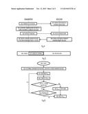 BUNDLING OF PACKET ACKNOWLEDGMENTS AS A FUNCTION OF THE DISTANCE diagram and image