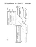 Control Apparatus, Communication Apparatus, Communication Method and     Program diagram and image