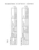 Control Apparatus, Communication Apparatus, Communication Method and     Program diagram and image