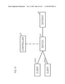 Control Apparatus, Communication Apparatus, Communication Method and     Program diagram and image