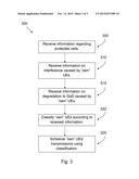 Method and Device for Transmission Scheduling diagram and image