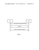 SMALL DATA COMMUNICATIONS IN A WIRELESS COMMUNICATION NETWORK diagram and image