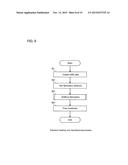 INDUCTION HEATING COIL AND METHOD FOR MANUFACTURING INDUCTION HEATING COIL diagram and image