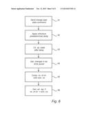 A METHOD OF CONTROLLING A LIGHTING SYSTEM AND A LIGHTING SYSTEM diagram and image