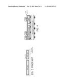 CIRCUIT ASSEMBLIES WITH MULTIPLE INTERPOSER SUBSTRATES, AND METHODS OF     FABRICATION diagram and image