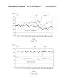 APPARATUS AND METHOD FOR CONTROLLING A GREENHOUSE ENVIRONMENT diagram and image