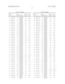 METHODS AND COMPOSITIONS FOR CLEANING AND DISINFECTING SURFACES diagram and image