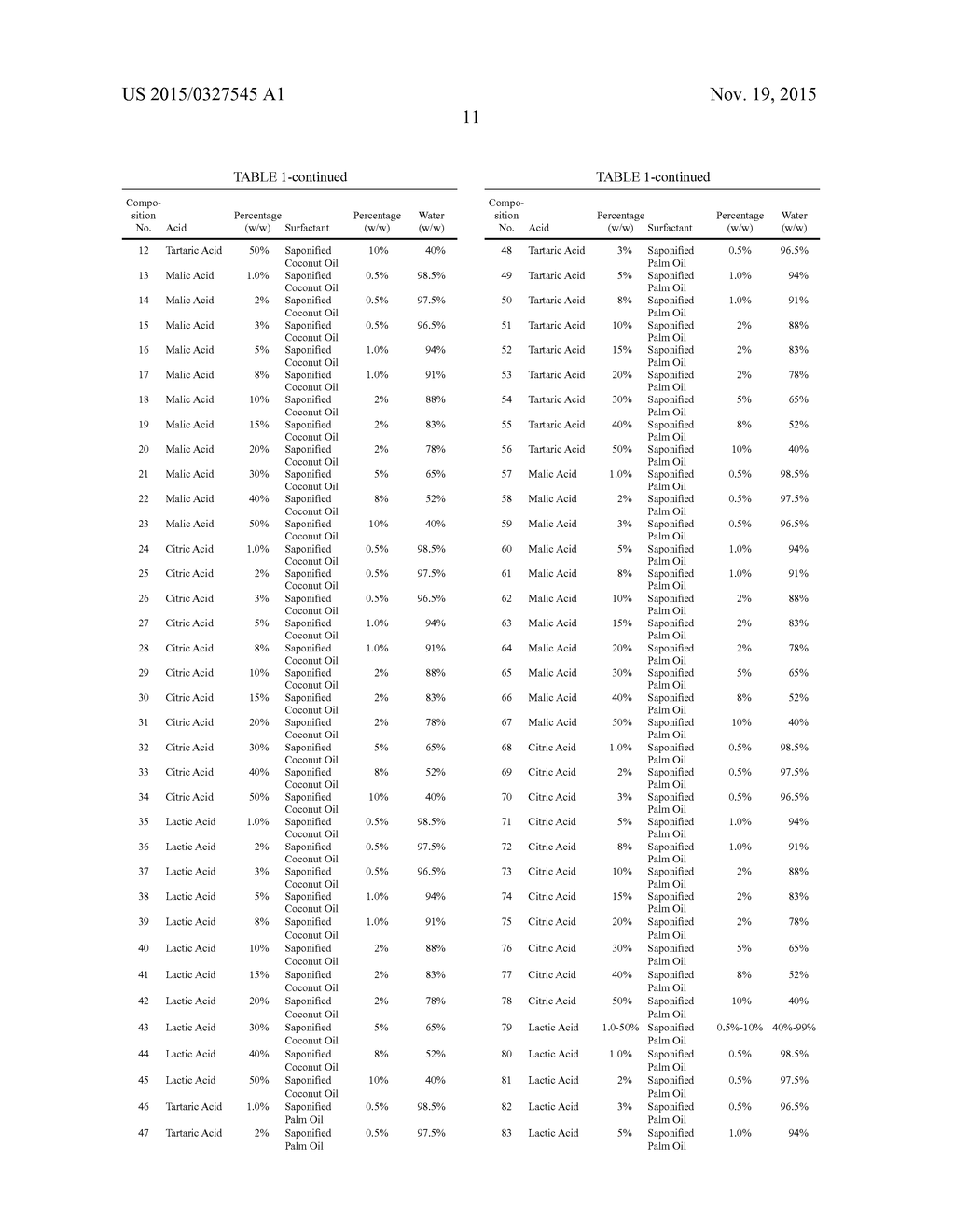 METHODS AND COMPOSITIONS FOR CLEANING AND DISINFECTING SURFACES - diagram, schematic, and image 15