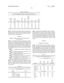 METHOD FOR PRODUCTION OF AERATED WATER-IN-OIL EMULSIONS AND AERATED     EMULSIONS diagram and image