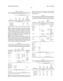 METHOD FOR PRODUCTION OF AERATED WATER-IN-OIL EMULSIONS AND AERATED     EMULSIONS diagram and image