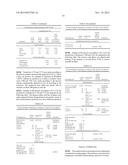 METHOD FOR PRODUCTION OF AERATED WATER-IN-OIL EMULSIONS AND AERATED     EMULSIONS diagram and image