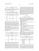 METHOD FOR PRODUCTION OF AERATED WATER-IN-OIL EMULSIONS AND AERATED     EMULSIONS diagram and image