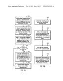 SHOE TREATMENT diagram and image