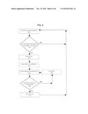 MULTI-FUNCTIONAL HOMECARE DEVICE diagram and image