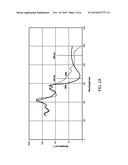 TISSUE MONITORING APPARATUS AND SYSTEM diagram and image