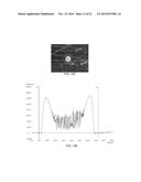 Analyte Sensors Comprising High-Boiling Point Solvents diagram and image