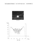 Analyte Sensors Comprising High-Boiling Point Solvents diagram and image