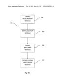 METHOD FOR PROCESSING BRAINWAVE SIGNALS diagram and image