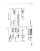 X-RAY CT APPARATUS AND CONTROL METHOD diagram and image