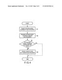 X-RAY CT APPARATUS AND CONTROL METHOD diagram and image