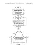 X-RAY CT APPARATUS AND CONTROL METHOD diagram and image