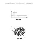 VOLUMETRICALLY OSCILLATING PLASMA FLOWS diagram and image