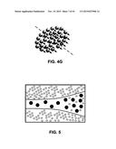 VOLUMETRICALLY OSCILLATING PLASMA FLOWS diagram and image