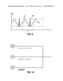 VOLUMETRICALLY OSCILLATING PLASMA FLOWS diagram and image