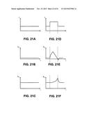 VOLUMETRICALLY OSCILLATING PLASMA FLOWS diagram and image