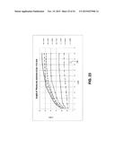 VOLUMETRICALLY OSCILLATING PLASMA FLOWS diagram and image