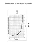 VOLUMETRICALLY OSCILLATING PLASMA FLOWS diagram and image