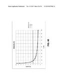 VOLUMETRICALLY OSCILLATING PLASMA FLOWS diagram and image