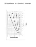 VOLUMETRICALLY OSCILLATING PLASMA FLOWS diagram and image